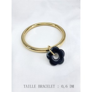 BRAC35-L2-1