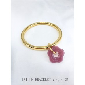 BRAC35-L2-2