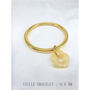 BRAC35-L2-3
