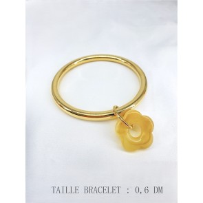 BRAC35-L2-6