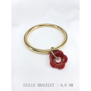 BRAC35-L2-7